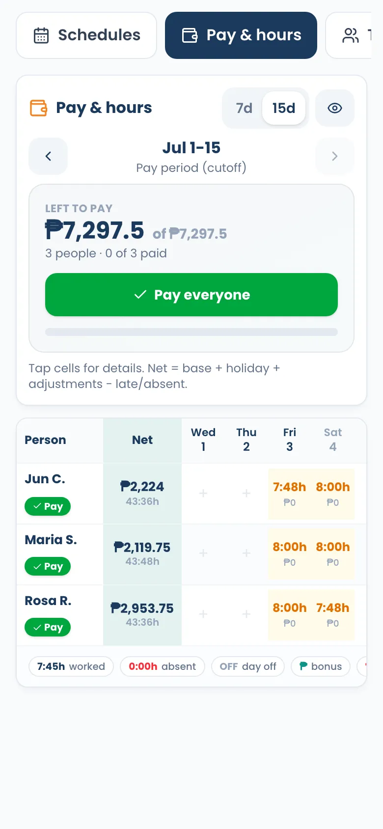 Tindahub shifts and payroll - Hours roll into payroll, pay computed for you